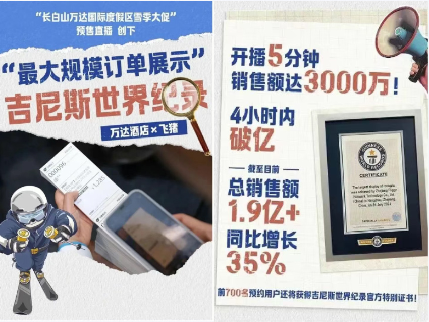「万达酒店飞猪超级VIP挑战吉尼斯世界纪录项目」