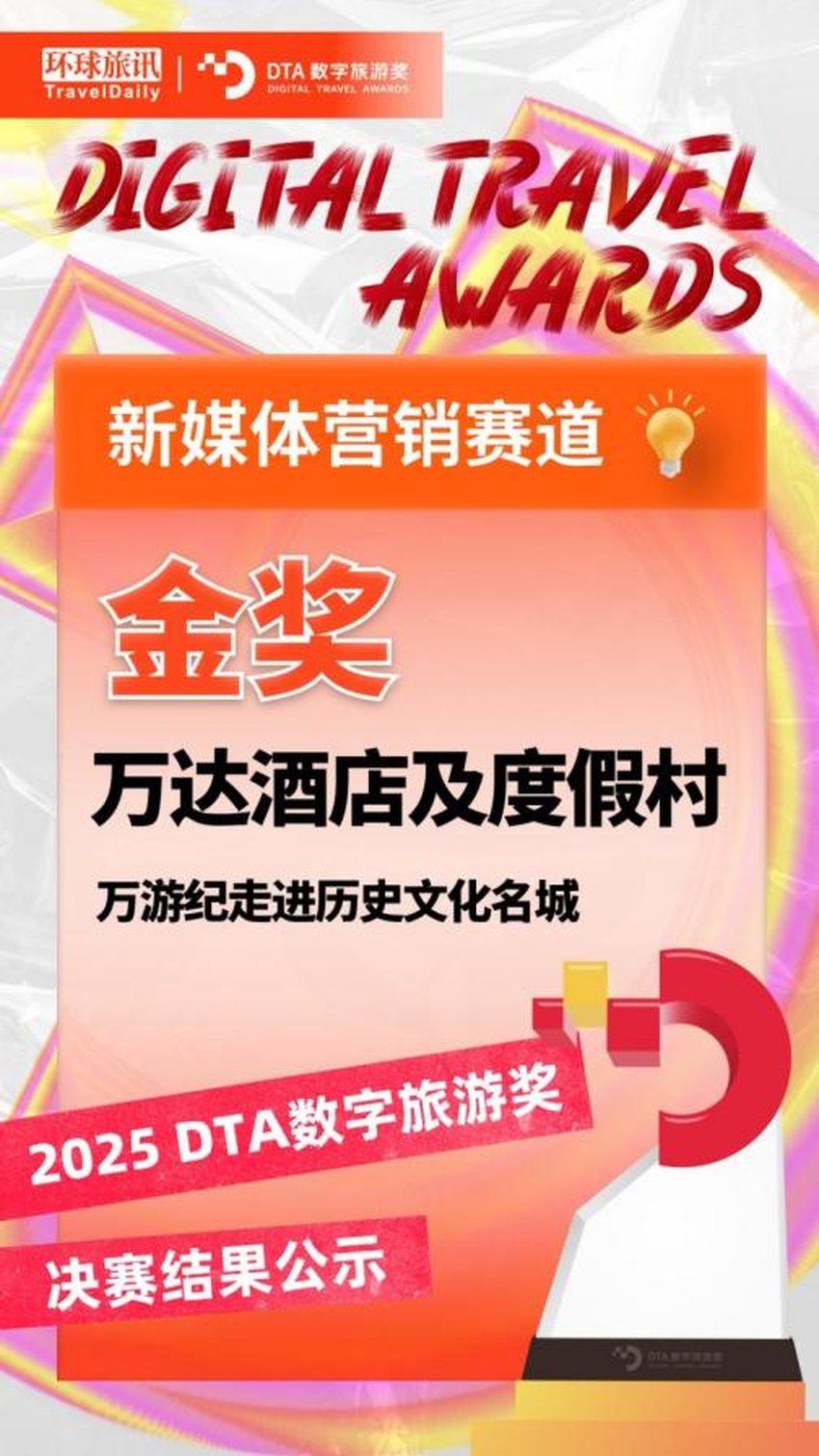 【万游纪华文化探索之旅——走进历史文化名城项目】