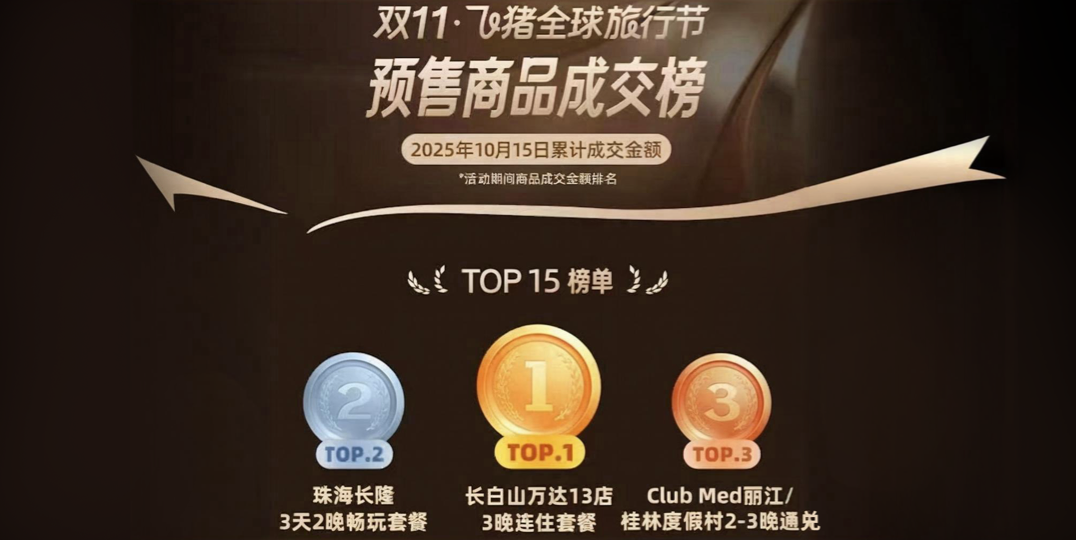 万达酒店“11.11”圆满收官：持续深耕产品与服务，巩固市场地位